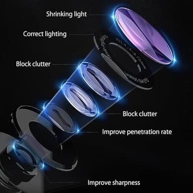 enttgo Hidden Camera Spy Camera, 1080P HD WiFi Camera - Mini Nanny Cam with Night Vision & Motion Detection - Indoor/Outdoor Wireless Security Camera for Home, Car, Baby & Pet Monitoring - Image 5