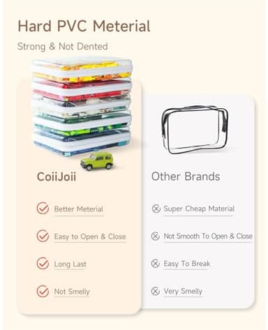 3PCS Clear Hard Shell Zipper Case,Portable Cosmetic Bag with Zipper, Diaper Bag Organizing Pouches, Kid's Toy Storage Organizer Bins,Hard Plastic Case, Halloween Thanksgiving Storage Bins - Image 7