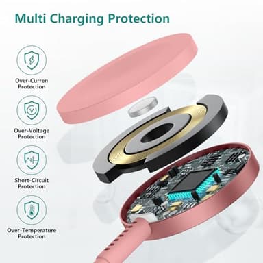Upgraded Apple Watch Charger, Magnetic iWatch Fast Charger to USB C Cable 6ft with USB C Charger Block for iWatch Series Ultra/9/8/7/6/SE/SE2/5/4/3, Pink - Image 6