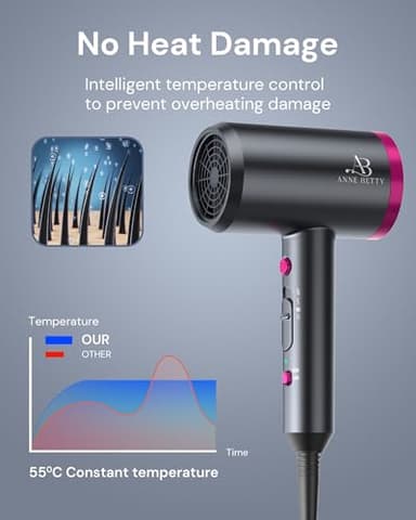 Hair Dryer with Diffuser for Curly Hair, 1800W Ionic Blow Dryer for Women & Men, Fast-Drying, Lightweight, Low Noise, Hair Care Styling Tool for Home, Travel - Image 6