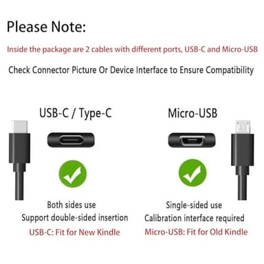 Fast Charger with 6Ft USB Type-C&Micro USB Cable for Charging All-New Fire 6 HD 7 8 10/Fire Max 11-13th Gen/Fire HD 7 8 10Plus/Kids Edition Kids Pro/All E-Reader,Oasis,Paperwhite/Samsung Galaxy Tab A - Image 5