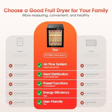 Food Dehydrator for Jerky, 12-Trays Stainless Steel Digital Food Dryer Machine for Home,10 Presets, 48H Timer and Temperature Control, 850W Dehydrators for Food and Jerky, Dog Treats,Meats & Veggies - Image 7