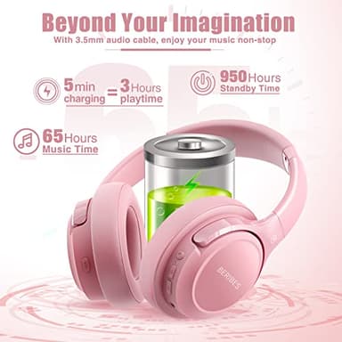 BERIBES Bluetooth Headphones Over Ear, 65H Playtime and 6 EQ Music Modes Wireless Headphone with Microphone, HiFi Stereo Foldable Lightweight Headsets, Deep Bass for Office Home Cellphone PC Ect. - Image 3