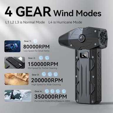 Compressed Air Duster, 4-Gear Adjustable 350000RPM Electric Air Duster,Jet Dry Blower Replace Air Can - No Canned Air Duster,8000mAh Rechargeable Air Blower for Deep Computer Clean, PC, Car Dry, Home - Image 3