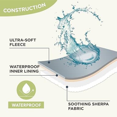 LE SURE Waterproof Dog Blanket for Large Dogs - Washable Double Sided Dog Blankets with Warm Jacquard Shag and Soft Sherpa Fleece, Pet Cat Blanket for Couch Protection, 3D Textured Cloud, Green - Image 4