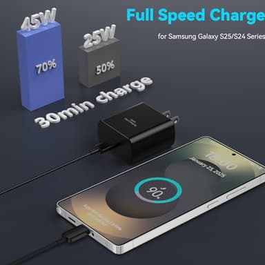 45W Super Fast Charger USB Type C Charger Cord 6.6FT with Android Phone Charger Fast Charging Block for Samsung Galaxy S25/S25 Ultra/S25+/S24 Ultra/S24/S24+/S23 Ultra/S23/S22/S20/S21/Note 20/Note 10 - Image 4