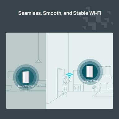 TP-Link Festa F65-Wall AX3000 Wi-Fi 6 in-Wall Wireless Gigabit Access Point MU-MIMO, Beamforming PoE Powered HE160 Self-Organizing Network Free Cloud Management Does not Work with Omada - Image 5