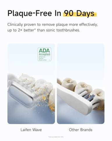 Laifen Wave Special Electric Toothbrush, New 2025 Version Oscillation & Vibration Sonic Electric Toothbrush for Adults with App, 2 Brush Heads, IP68 Waterproof Travel Powered Toothbrush (Matte White) - Image 5