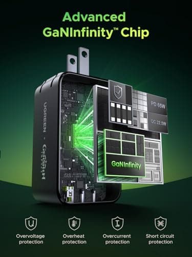 UGREEN Nexode 65W GaN USB C Wall Charger, 3-Port Compact Foldable Fast Charger for MacBook Pro/Air, Dell XPS, iPhone 17/16/15, Galaxy S25/S24, Pixel 10/9, iPad Pro (Genshin Edition) - Image 7