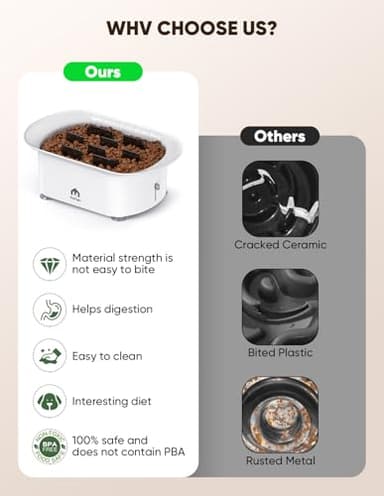 PETPATH Slow Feeder Dog Bowls,with Maze Puzzle Anti-Slip Interactive Feeding Slow Down Eating,Anti -Slip Pet Food Dish for Medium Breed(with Suction Cup Foot Pad 2-6 Cups) - Image 2