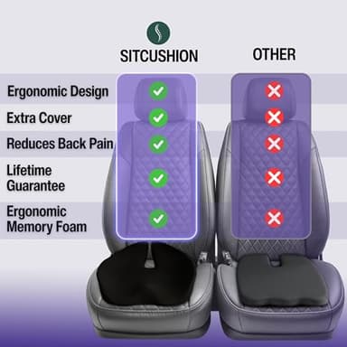 SitCushion Car Seat Cushion for Driving — Orthopedic Memory Foam Car Seat Pad for Sciatica, Tailbone, and Back Pain Relief for Long Drives. Bonus: with Extra Non-Slip/Washable Cover(Black) - Image 7