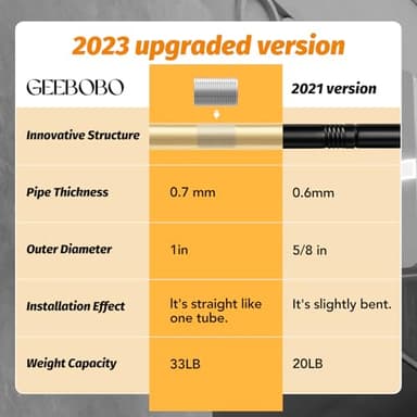 GEEBOBO Gold Curtain Rods for Windows 66 to 120 Inch, 1 Inch Adjustable Heavy Duty Easy Install Curtain Rods Set for Outdoor, Patio, Farmhouse, Bedroom, Living Room (Gold, 30"-120") - Image 3