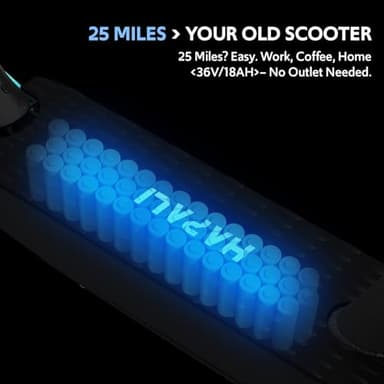 Electric Scooter for Adults, Foldable E-Scooter with Dual Suspension & Front/Rear Turn Signal Lights, 650W Motor, 36V 18AH Battery, Up to 25 Miles Range & 22 MPH, 10" Large Honeycomb Solid Tires - Image 6