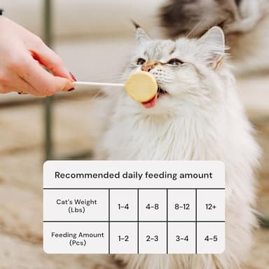 MalsiPree Cat Treats Freeze-Dried Chicken Lollipops - 18 Pack, 5.5 Cal Each - High-Protein Nutrient Rich Healthy Snacks - Interactive Cat Toy & Food Toppers - Image 7