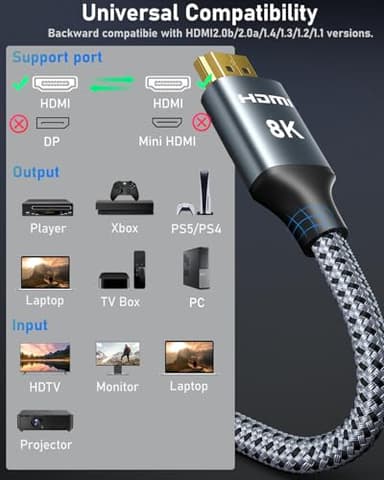 ARISKEEN 8K HDMI Cable 50FT, 48Gbps High Speed HDMI 2.1 Cable, 8K 60Hz, 4K 120Hz 144Hz Support for HDR 10, HDCP 2.2 2.3, eARC, DTS:X, Braided HDMI Cord Compatible with Laptop/HDTV/Monitor - 50 Feet - Image 8