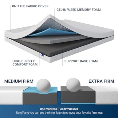 Avenco King Mattress, 12 Inch Gel Memory Foam Mattress King Size, Mattress in a Box for Fresh Sleep and Pressure Relief, Medium Firm Mattress with Motion Isolation, CertiPUR-US Certified - Image 2