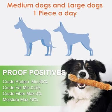 MON2SUN Dog Treats, 9 Inch Chicken Wrapped Rawhide Rolls Snacks, Teeth Cleaning and Long Lasting Chews for Medium and Large Dogs, 38.8oz (10 Count-Pack of 1) - Image 6