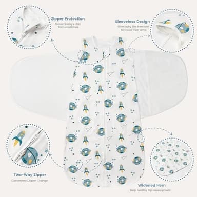 ZIGJOY Sleep Sack Swaddle 0.5 TOG Baby Wearable Blanket 100% Cotton Baby Swaddle Blanket for Newborns 0-6 Months for Boy Girl, Blue&Space - Image 3