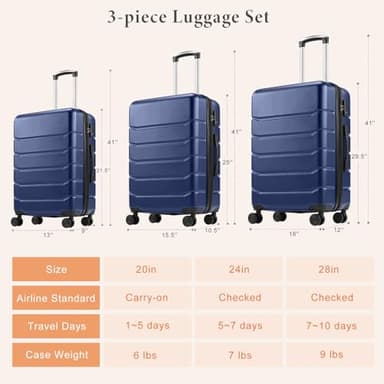 Sweetcrispy Luggage, Hard Shell ABS Suitcases with Double Spinner Wheels, Blue, 3-Piece Set (20/24/28) - Image 2