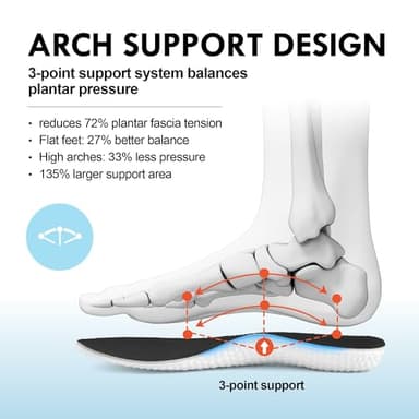 JACKSHIBO Wide Toe Box Shoes for Men Arch Support Shoes Wide Width Sneakers for Running Walking Athletic Tennis Orthopedic Plantar Fasciitis Workout with Thick Cushioned Zero Drop Sole White - Image 4