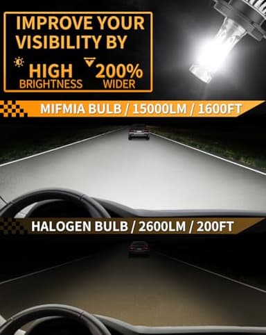MIFMIA H4 LED Bulb, 34000LM 800% Brighter, 9003 LED Bulb 6500K Cool White Plug and Play IP68 Waterproof HB2 Bulb, Pack of 2, Interior Lights License Plate Lights - Image 3