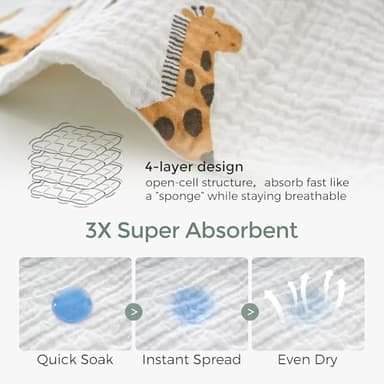 Momcozy Soft & Absorbent Baby Washcloths - 4 Layer Design| Medium Thickness| Premium Cotton for Newborns' Skin-Great for Bathing, Wiping & on-The-go Use, Shower Gift and Essential(5 Pack, 10x10 inch) - Image 4