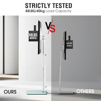 AOKCOS Swivel TV Floor Stand for 32-65 Inches TVs, 8 Level Height Adjustable Corner Small TV Stand Mount for Living Room/Bedroom, Holds up to 88 lbs,MAX VESA 400x400mm,White - Image 7