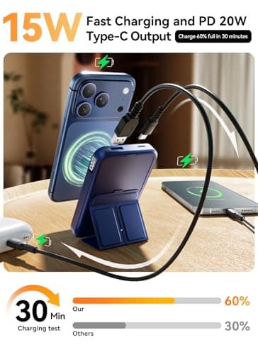 Gxorul Magnetic Power Bank, 10000mAh Wireless Portable Charger with 20W USB-C Fast Charging, Foldable Stand & LED Display Battery Pack, Compatible with iPhone 16/15/14/13/12, Blue - Image 3