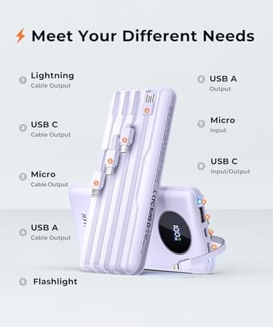 JOYFAR Portable-Charger-Power-Bank Travel Essentials Battery Pack USB C 10000mAh Built in Cable 22.5W Phone Fast Charging Powerbank Compatible with iPhone 16 15 14 13 12 X iPad Samsung Google (Purple) - Image 7