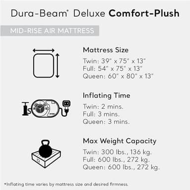 Intex 67765ED Dura-Beam Deluxe Comfort-Plush Mid-Rise Air Mattress : Fiber-Tech – Twin Size – Built-in Electric Pump – 13in Bed Height – 300lb Weight Capacity - Image 3