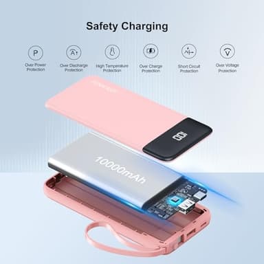 penaover Portable Charger 10000mAh Power Bank with Built-in Cable, 5 Output 2 Input Travel Essential External Battery Pack with LED Display Compatible with iPhone 16/15 Samsung S22 Android,etc - Image 7