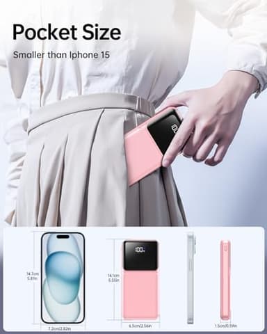 Portable Charger with Built in Cable - 20000mAh Fast Charging Slim 22.5W Power Bank USB C LED Display Battery Pack 5 Outputs & 3 Inputs for Travel Essentials iPhone Samsung Android Phones Tablets - Image 6