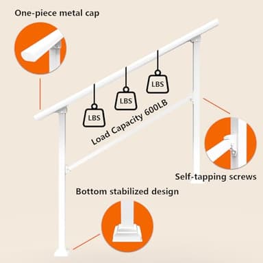 Arti-Life Hand Rails for Outdoor Steps,Railings for Outdoor Steps,Handrails for Outdoor Steps,Porch Handrail Kit White for Concrete,Brick,Wood Steps (White, 2 Step) - Image 6