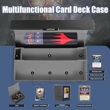 Trading Card Storage Box, 2200+ MTG Deck Box Leather Magnetic Closure Commander Deck Box, Holds 5 Small Deck Boxes, Includes 1 Small Box, 8 Dividers, 1 Foam Stopper, 1 Toploader, Black/Grey - Image 4