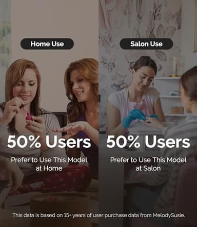 MelodySusie Professional Rechargeable Nail Drill 30000 RPM, Electric Nail File for Shaping, Removing & Polishing Gel Nails, Lightweight & Easy to Use, Ideal for Home & Salon Manicure Pedicure, SC300F - Image 7