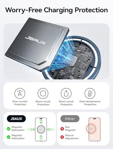 JSAUX Charger for iPhone 17 Magsafe Wireless Charging, Compatible with iPhone 17 Air Pro Max/16/15/14/13/12 Series, Magnetic Mag Safe Charging Pad, Aluminum Alloy, USB & USB C Dual Ports - Blue - Image 6