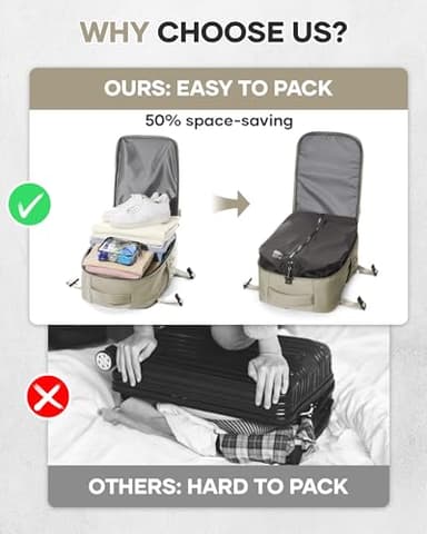 Vacuum Travel Backpack with Pump for Women,Personal Item Carry on Backpacks Flight Approved 18x14x8 inches for Men,Laptop Waterproof Work Compression bags Casual Daypack GreyBrown - Image 6