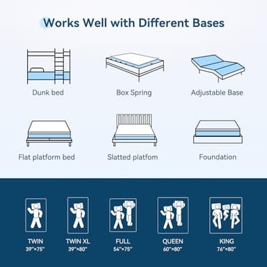 ONENICE 5 Inch Twin Mattress for Kids, Cooling Breathable Gel-Memory Foam Plus Removable Pillowtop Single Mattress in a Box, CertiPUR-US Certified, Fiberglass-Free - Image 6