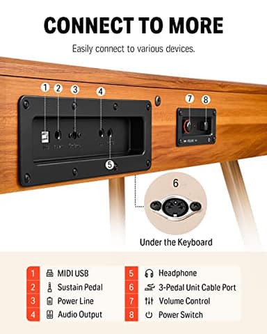 Donner DDP-80 Digital Piano 88 Key Weighted Keyboard, Full-size Electric Piano for Beginners, with Sheet Music Stand, Triple Pedal, Power Adapter, Supports USB-MIDI Connecting, Retro Wood Color - Image 6
