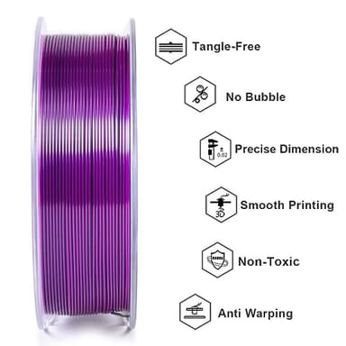 GEEETECH Silk PLA 3D Printer Filament 1.75mm, Silk Tri-Color PLA Filament 1KG(2.2lbs), Dimensional Accuracy +/- 0.02 mm, Multicolor Filament PLA Blue Purple Black - Image 2