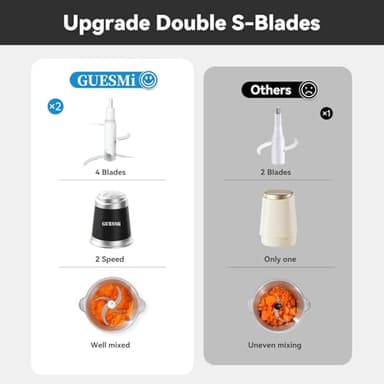 Food Processors, Powerful 500W Food Chopper Meat Grinder & Veggie Chopper with 2 Bowls(8 Cup+8 Cup) & 2 Bi-Level Blades with Electric Food Copper Motor -Vegetable, Onion, Garlic, Meat, Nuts - Image 4