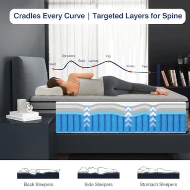 DIFAME Firm Queen Mattress, 18 Inch Queen Size Hybrid Mattress in a Box with Gel Memory Foam, Upgraded Pocket Springs for Motion Isolation, Breathable & Cooling Fabric, Back Pain Relief, Edge Support - Image 3