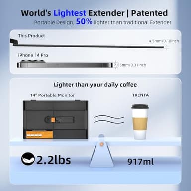 14" Triple Laptop Screen Extender - Ultra Thin & Lightweight (2.2lb) Portable Monitor For Laptop, FHD 1080P Travel Display 13-17" Laptops, Plug & Play USB-C/HDMI, Aluminum Extended Screen for Mac/Win - Image 3