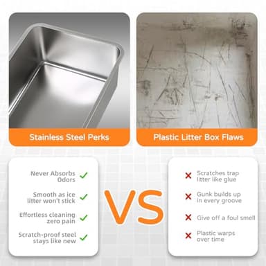 Stainless Steel Cat Litter Box with Lid, 23.7" L x 15.8" W x 13.8" H XL Metal Kitty Litter Box for Big Cats, High Sided Enclosure, Non-Sticky, Anti Urine Leakage, Easy Cleaning - Image 5