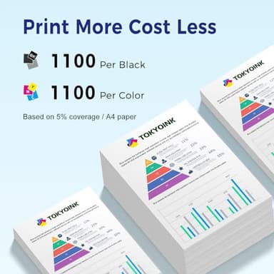 822XL Remanufactured Replacement for Epson 822XL Ink Cartridges Combo Pack 822 822 XL T822XL Ink for Workforce Pro WF-3820 WF-4830 WF-4820 WF-4830 WF-4833 WF-4834 Printer (5 Pack) - Image 3