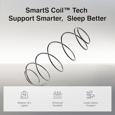Novilla Twin Mattress, 6 Inch Twin Size Mattresses in a Box with Smarts™ Coil for Pressure Relief, Medium Plush Foam and Spring Hybrid Colchones with CertiPUR-US Certified for Kids - Image 4