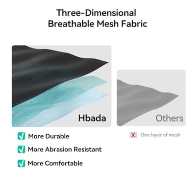 Hbada P3 Pro Ergonomic Office Chair with 2D Adjustable Lumbar Support, Office Desk Chair with 3D Adjustable Headrest and Armrests, 135° Stepless Tilt Function, Three-Layer Mesh, Black(No Footrest) - Image 6
