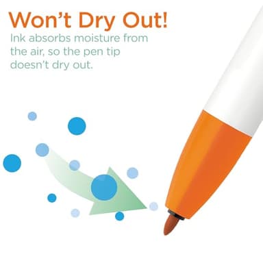 Zebra Pen CLiCKART Retractable Felt Tip Pen, Assorted Ink Colors, 0.6mm Fine Point, Moisture Absorbing to Prevent Drying Out, School Supplies and Teacher Supplies, 24-Pack (69824) - Image 3