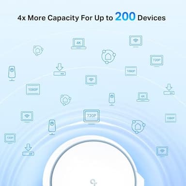TP-Link AX6600 Deco Tri-Band WiFi 6 Mesh System(Deco X90) - Covers up to 6000 Sq.Ft, Replaces Routers and Extenders, AI-Driven and Smart Antennas, 2-Pack - Image 5