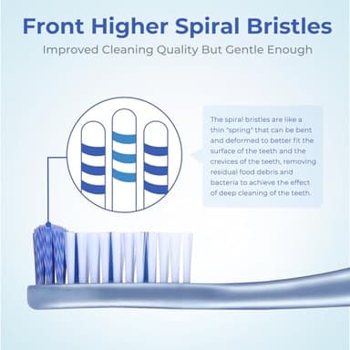 Medium Toothbrushes for Adults, Whitening Toothbrush with Spiral Medium Bristles for Smoke Tea Coffee Stain, Deep Plaque Removal, Rounded Bristle Tips for Gentle Cleaning - Image 3